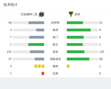 如何制定个性化的篮球技术训练计划_2